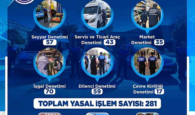 Zabıta ekipleri; 59 dilenci, 43 ticari araca işlem yaptı