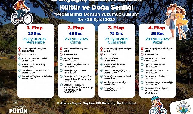 Beyağaç Sandras Dağı doğa tutkunlarını Bisiklet Kültür ve Doğa Şenliğinde ağırlayacak