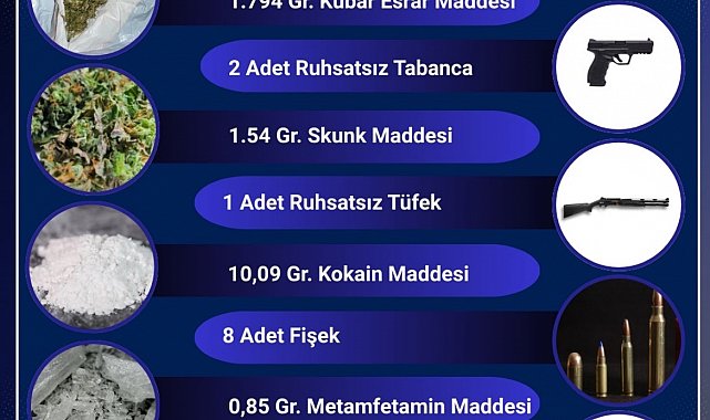 Bingöl'de suça geçit yok: 16 şüpheli tutuklandı