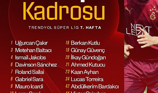 Galatasaray'ın, Alanyaspor maçı kamp kadrosu belli oldu