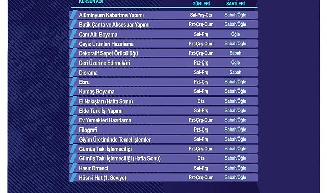 KAYMEK sanat ve mesleki eğitim kurslarına kayıtlar başladı