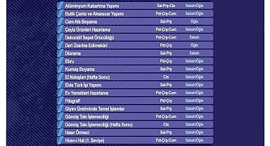 KAYMEK sanat ve mesleki eğitim kurslarına kayıtlar başladı