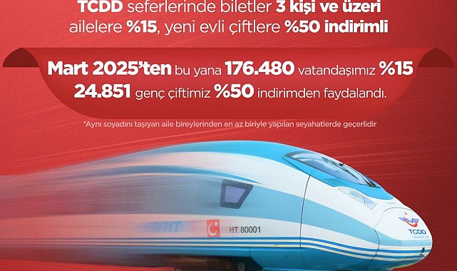 Aile Yılı'nda TCDD indirimi: 176 bin vatandaş ve 25 bin çift uygulamadan yararlandı