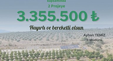 Aydın'da kırsal kalkınmaya 3 milyon TL destek