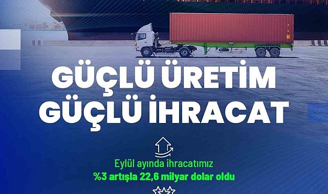 Bakan Kacır: "200 milyar doları aşan ihracatımız, yıllıklandırılmış bazda 269,7 milyar dolara erişti"