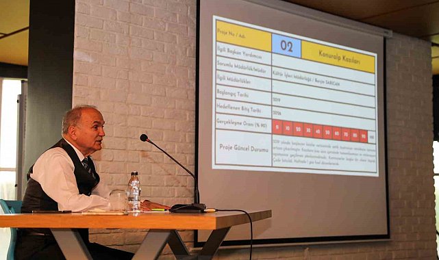 Başkan Özlü "Düzce'yi planlı bir şekilde büyütüyoruz"