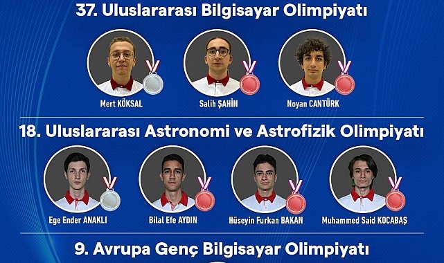 Bilim olimpiyatlarında Türkiye rüzgarı: Türkiye'nin parlak gençlerinden 4 olimpiyatta 12 madalya