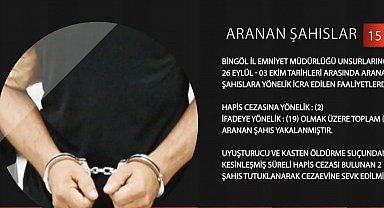 Bingöl'de 35 şüpheli yakalandı