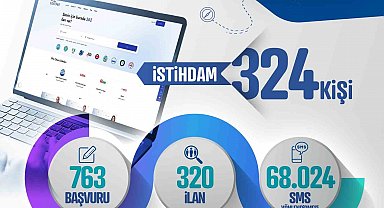Kariyer Merkezi; 1 ayda 324 istihdama aracılık etti