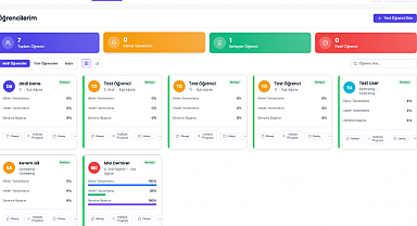 Öğrenci, Mentor ve Veliyi Dijitalde Buluşturan Platform Treys Faaliyete Başladı