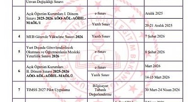 2026 yılı sınav uygulama takvimi yayımlandı
