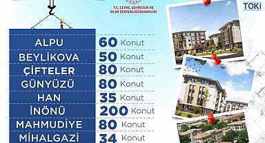 Başkan Albayrak, Eskişehir'de yapılacak sosyal konut sayısını açıkladı