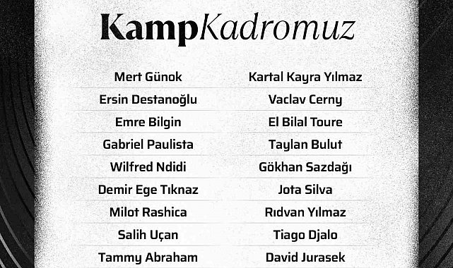 Beşiktaş'ın, Antalyaspor maçı kamp kadrosu belli oldu