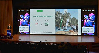 Bursa'da girişimcilere büyük destek