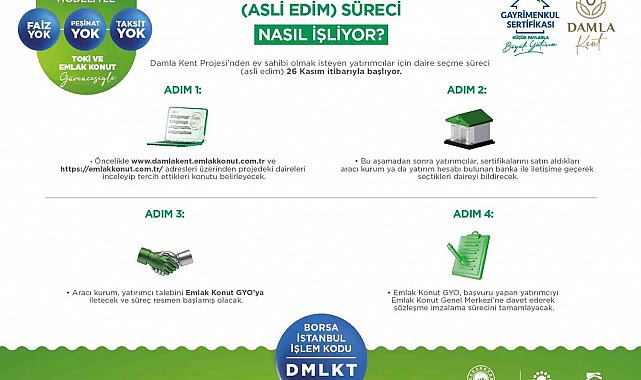 Damla Kent Projesi'nde daire seçimleri 26 Kasım'da başlıyor