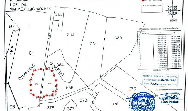 İdil'de iki köy arkeolojik sit alanı ilan edildi