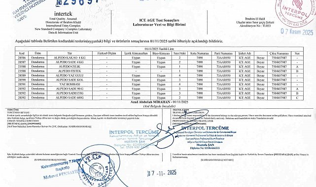 Kahramanmaraş'ın dondurma markası Alpedo hakkındaki "ölümcül bakteri" iddiası asılsız çıktı
