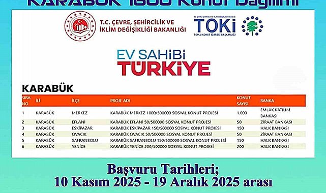 Karabük'te 1600 konut için başvurular 10 Kasım'da başlıyor