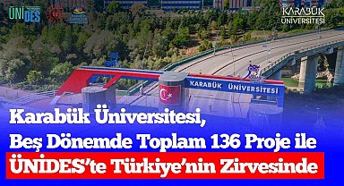 KBÜ, ÜNİDES'te Türkiye birincisi oldu