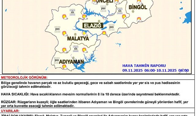 Meteorolojiden toz taşınımı ve zirai don uyarısı