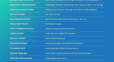 ÜNİDES'ten BARÜ'nün 12 öğrenci projesine destek