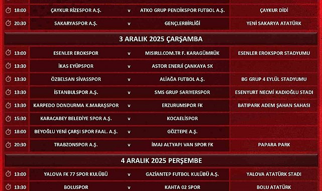 Ziraat Türkiye Kupası'nda 4. eleme turunun programı açıklandı
