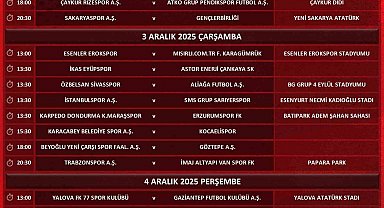 Ziraat Türkiye Kupası'nda 4. eleme turunun programı açıklandı