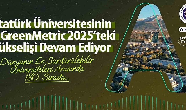Atatürk Üniversitesinin UI GreenMetric 2025'teki yükselişi devam ediyor