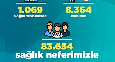 Bakan Memişoğlu: "Yılbaşında da milletimizin sağlığı için görev başındayız"