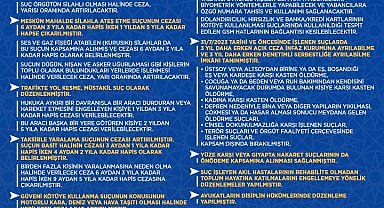 Bakan Tunç: "Kanun teklifinin yasalaşma sürecinde emeği bulunan tüm milletvekillerimize teşekkür ediyorum"