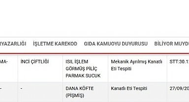 Bakanlık listesinde Kayseri'den 2 firma