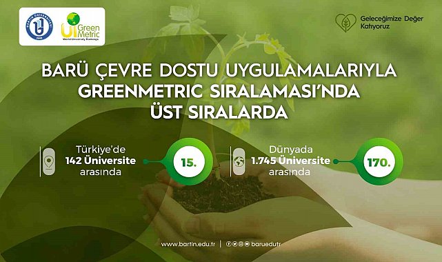 BARÜ çevre dostu uygulamalarıyla GreenMetric sıralamasında üst sıralarda