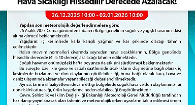 Batı Karadeniz'de fırtına uyarısı: Soğuk ve kar kapıda