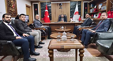 Din hizmetleri faaliyet planlaması