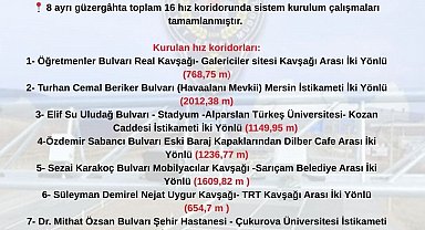 EDS'li hız kontrolü yarın başlıyor