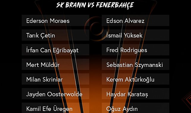 Fenerbahçe'nin Brann maçı kamp kadrosu belli oldu