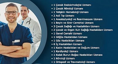 Hakkâri'ye 61 yeni hekim kadrosu tahsis edildi