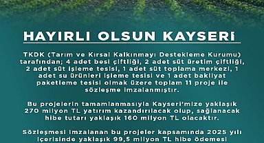 Kayseri'ye 270 milyon TL'lik 11 proje müjdesi