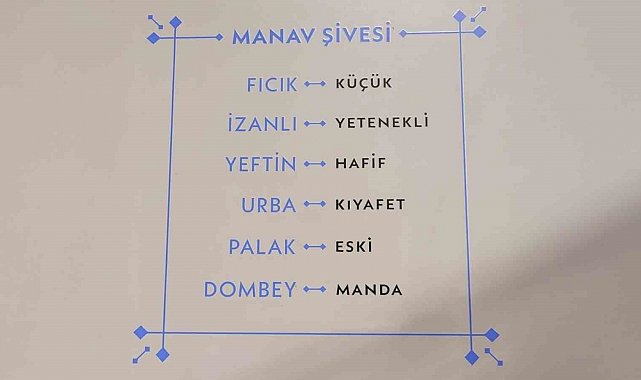 Kocaeli'nin sözlü mirası "Manav Ağzı Sözlüğü" ile kayıt altına alınıyor