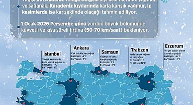 Meteoroloji Genel Müdürlüğü yeni yıl için hava tahminlerini açıkladı