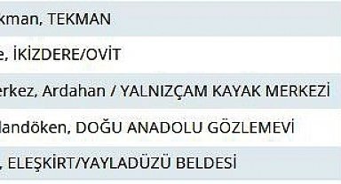 Rize'de yaylada termometreler -13'ü gösterdi, yayladaki 'Adalı göl' buz tuttu