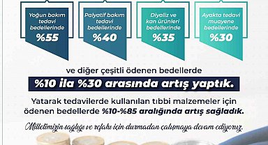 Sağlık hizmetlerinde toplam 110 milyar lira tutarında iyileştirme