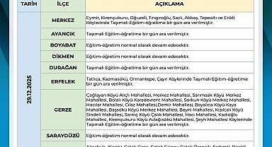 Sinop'ta taşımalı eğitime 1 gün ara
