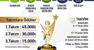 Trakya İhracatında genç stratejiler yarışması düzenlenecek