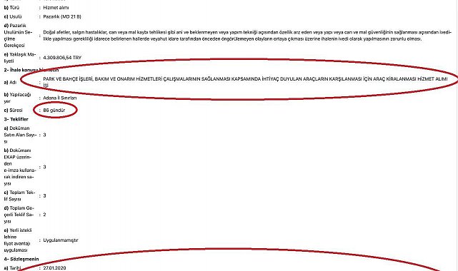 Zeydan Karalar'ın, "Aziz İhsan Aktaş ile hiç çalışmadım" açıklaması belgelerle yalanlandı iddiası