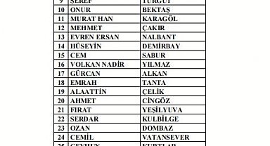 297 antrenör daha bahis nedeniyle PFDK'ya sevk edildi