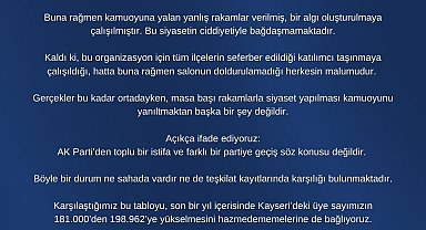 AK Parti Kayseri İl Başkanlığı: "AK Parti'den toplu bir istifa ve farklı bir partiye geçiş söz konusu değildir"