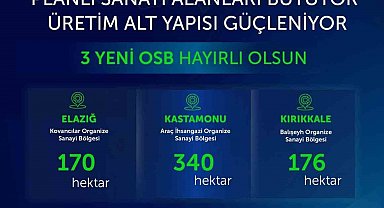 Bakan Kacır: "3 yeni Organize Sanayi Bölgemiz şehirlerimize, milletimize hayırlı olsun"