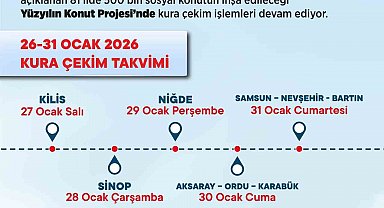 Bakan Kurum: "Bugüne kadar 32 şehirde 121 bin 265 konutun hak sahibi belli oldu"