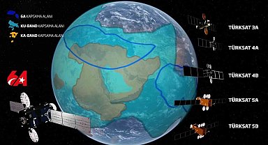 Bakan Uraloğlu: "2020 yılında 431 olan kanal sayımız, 2025 yılı sonu itibarıyla 532'ye ulaştı"